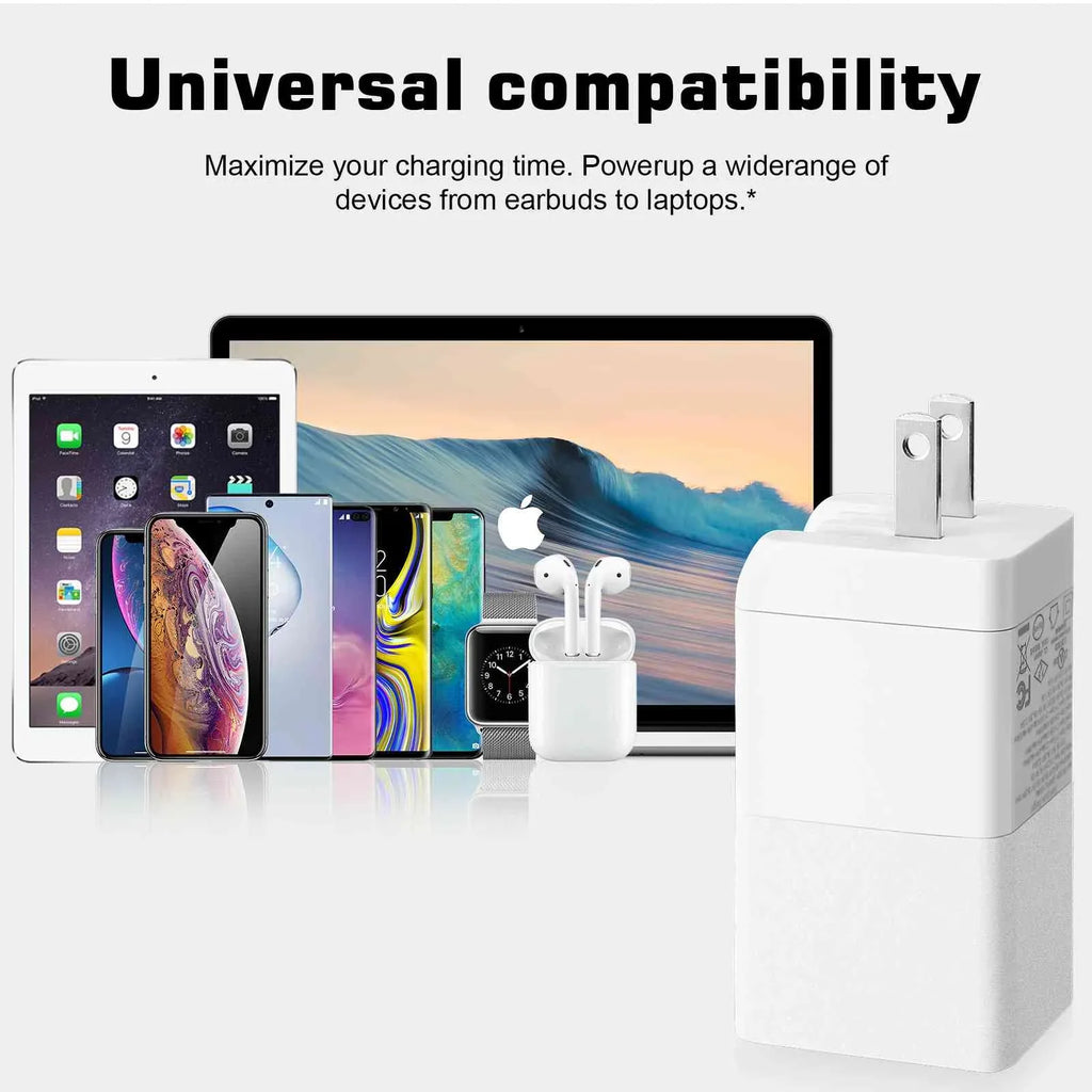 UrbanX 65W Fast Travel Charger with 3 Ports USB & Dual USB-C High-Speed Charging matching with Ulefone Power Armor 16 Pro/Armor 15/Power Armor 14 Pro/Power Armor 14/Armor 12 5G, iPhone,