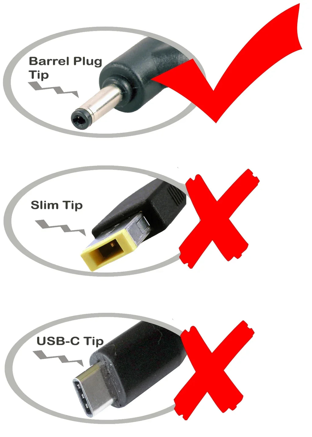 iTEKIRO AC Adapter for  Ideapad 110 510 15.6"; Ideapad 110-15IBR 80T7; Ideapad 110-15ISK 80UD 80UD001SUS; Ideapad 510-15IKB 80SV, 80SV0056US, 80SV0056US; Ideapad 510-15ISK 80SR