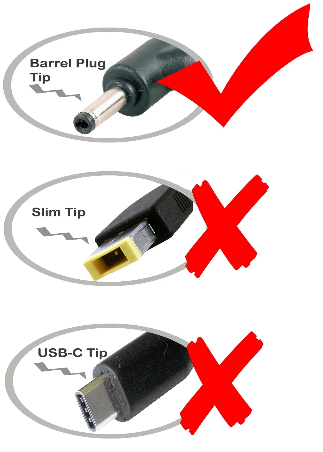 iTEKIRO AC Adapter for  Ideapad 110 510 15.6"; Ideapad 110-15IBR 80T7; Ideapad 110-15ISK 80UD 80UD001SUS; Ideapad 510-15IKB 80SV, 80SV0056US, 80SV0056US; Ideapad 510-15ISK 80SR