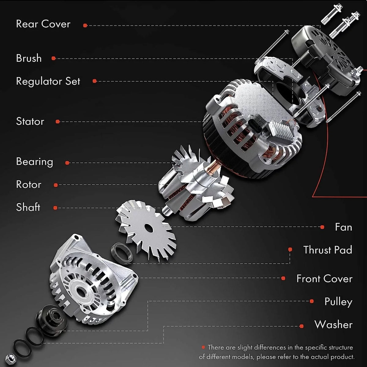 A-Premium Alternator matching with Isuzu Trooper 2000-2002 & Acura SLX 1999, V6 3.5L, 90Amp 12Volt CW 6-Groove Clutch Pulley