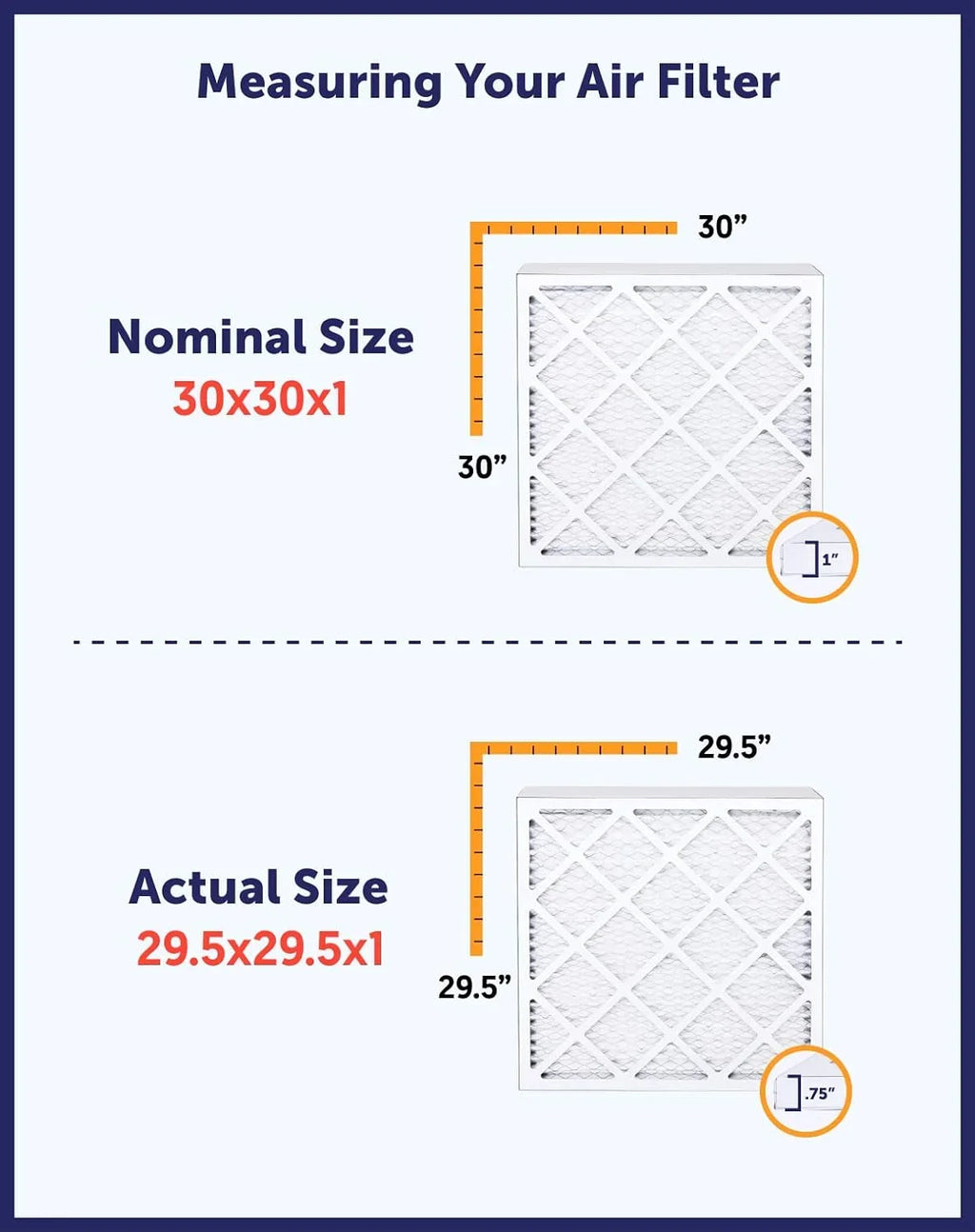Filter King 7x63x1a Air Filter | 4-PACK | MERV 8 HVAC Pleated A/C Furnace Filters | MADE IN USA | Actual Size: 7 x 63 x .75"