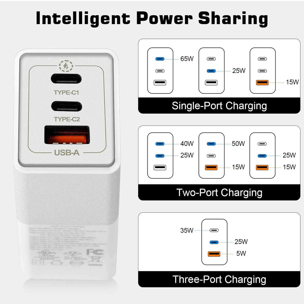 UrbanX 65W Fast Travel Charger with 3 Ports USB & Dual USB-C High-Speed Charging matching with Ulefone Power Armor 16 Pro/Armor 15/Power Armor 14 Pro/Power Armor 14/Armor 12 5G, iPhone,