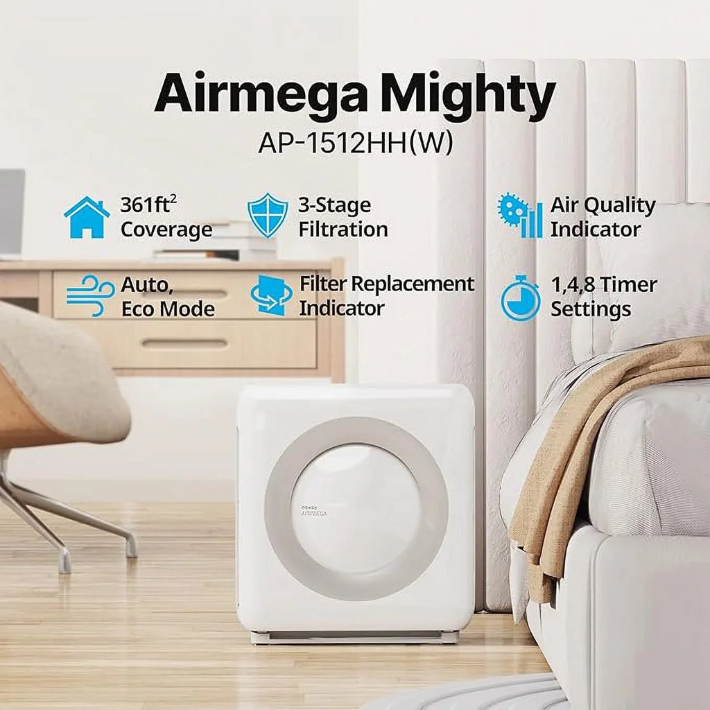 Open Box Coway Airmega AP-1512HH(W) True HEPA Purifier Air premium Monitoring - White