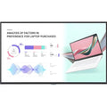 49\" LCD 4K Signage Video Monitor Display, Black