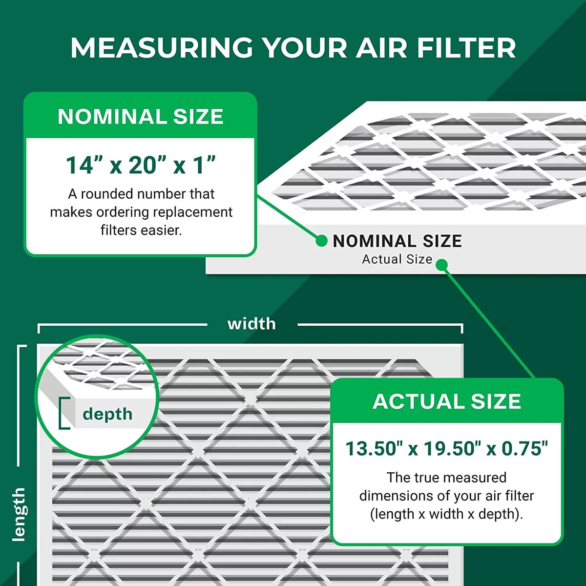 Filterbuy 14x20x1 MERV 13 Pleated HVAC AC Furnace Air Filters (3-Pack)