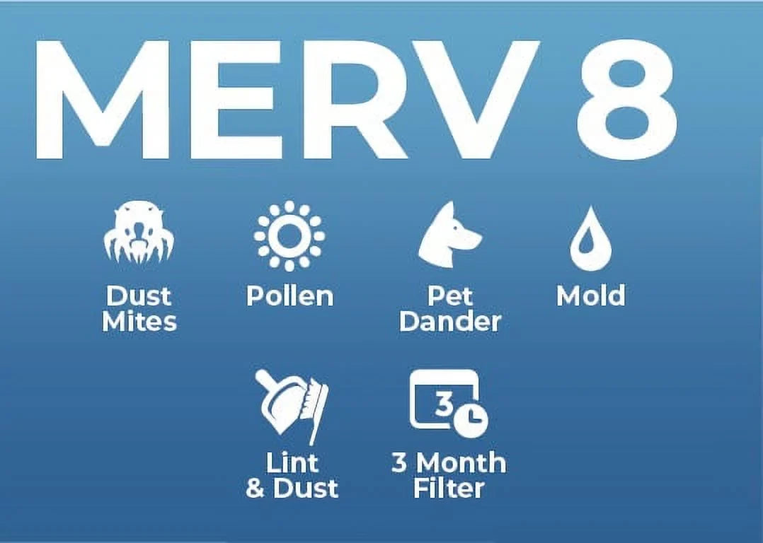 6 Pack. 12x24x1 MERV 8 Pleated AC Furnace Air Filters