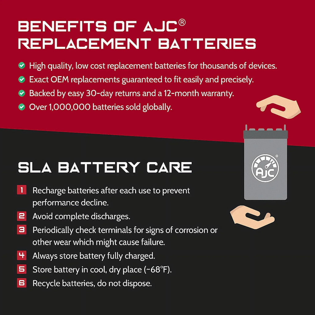 AJC Battery matching with Bombardier GTx 500 500CC Motorcycle Replacement Battery (2005-2008)