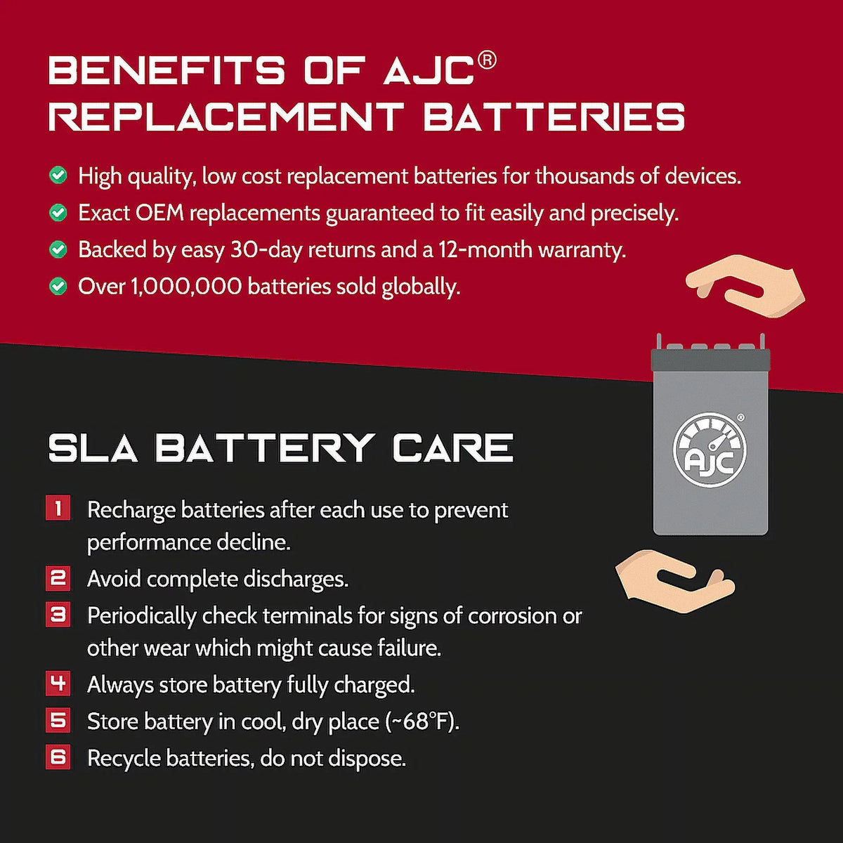 AJC Battery suitable with Bombardier Legend 600 Ho SDi 593CC Snowmobile Replacement Battery (2004)