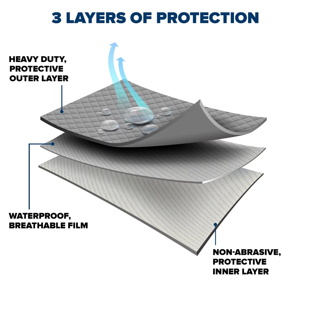 Budge Industries Rain Barrier Hatchback Car protector, Rain and UV Protection for Cars, Multiple Sizes Fits select: 2018 ,2020-2023 SUBARU FORESTER