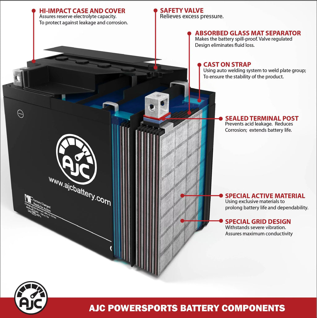 AJC Battery matching with Bombardier GTx 500 500CC Motorcycle Replacement Battery (2005-2008)