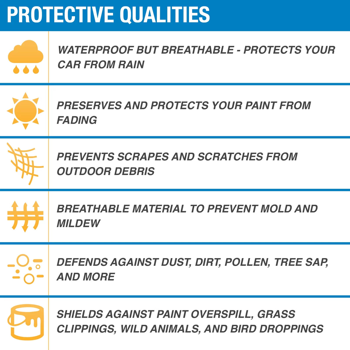 Budge Industries Rain Barrier Hatchback Car protector, Rain and UV Protection for Cars, Multiple Sizes Fits select: 2018 ,2020-2023 SUBARU FORESTER