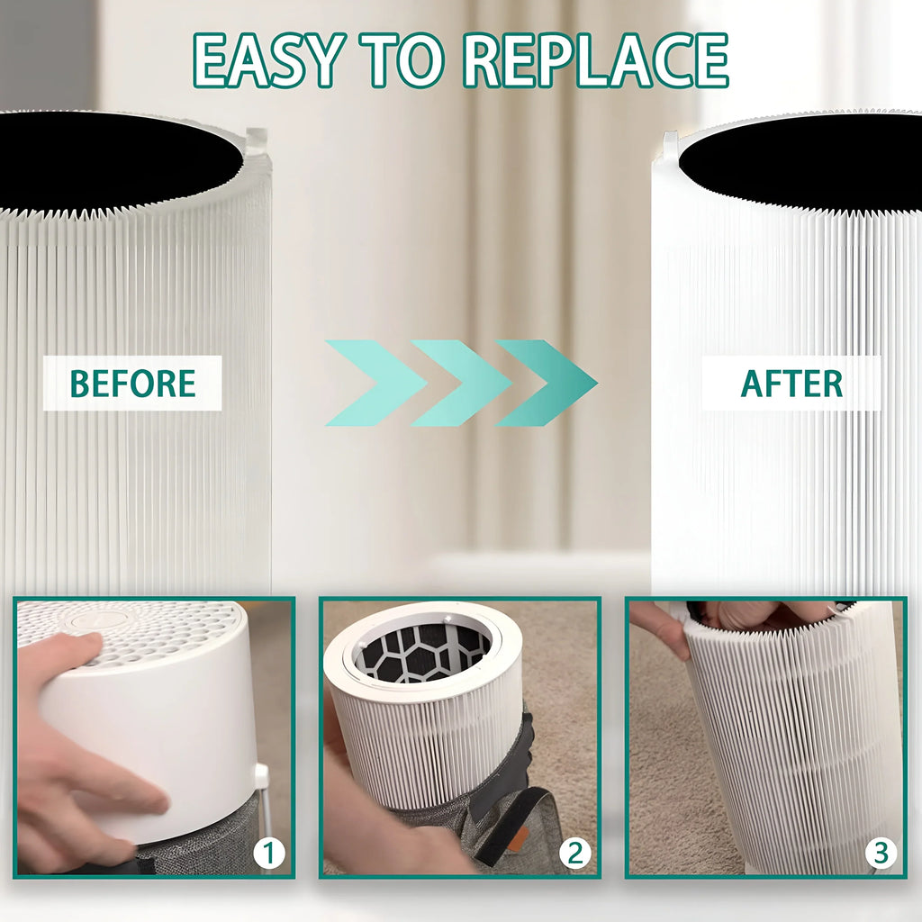 AMI PARTS  Blue Pure 411 Replacement Filter for  Blue Pure 411, 411+ & Mini Air Purifier