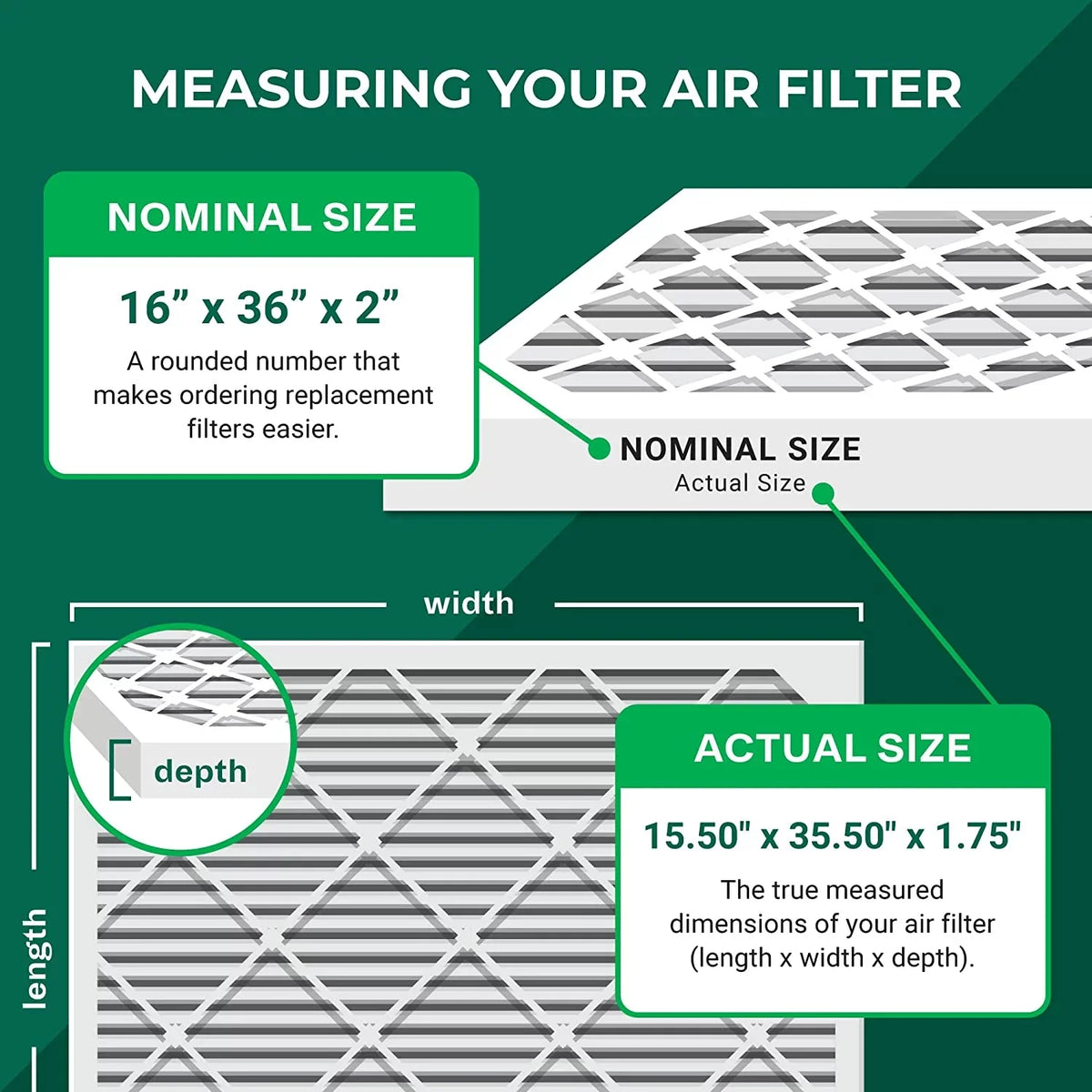 Filterbuy 16x36x2 MERV 8 Pleated HVAC AC Furnace Air Filters (6-Pack)