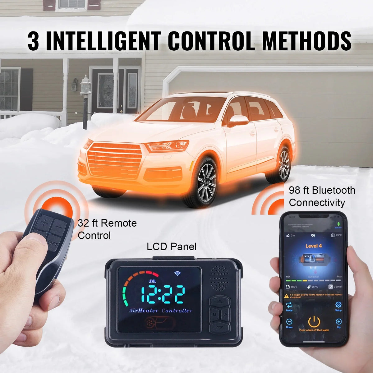 SKYSHALO 8kW Diesel Air Heater, Bluetooth App Controlled All-in-One Diesel Heater with Auto Height Adjustment, Remote Control and LCD, Portable Parking Heater for Home RV Trailer Camper Van vessel
