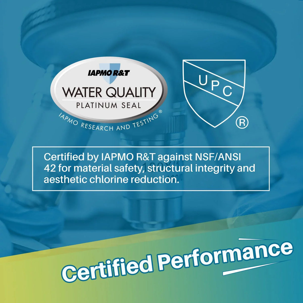 4-Pack PrimaPure Espresso Coffee Machine moisture Filter Replacement For Philips Saeco AquaClean CA6903 Certified To NSF / ANSI 42 by IAPMO R&T